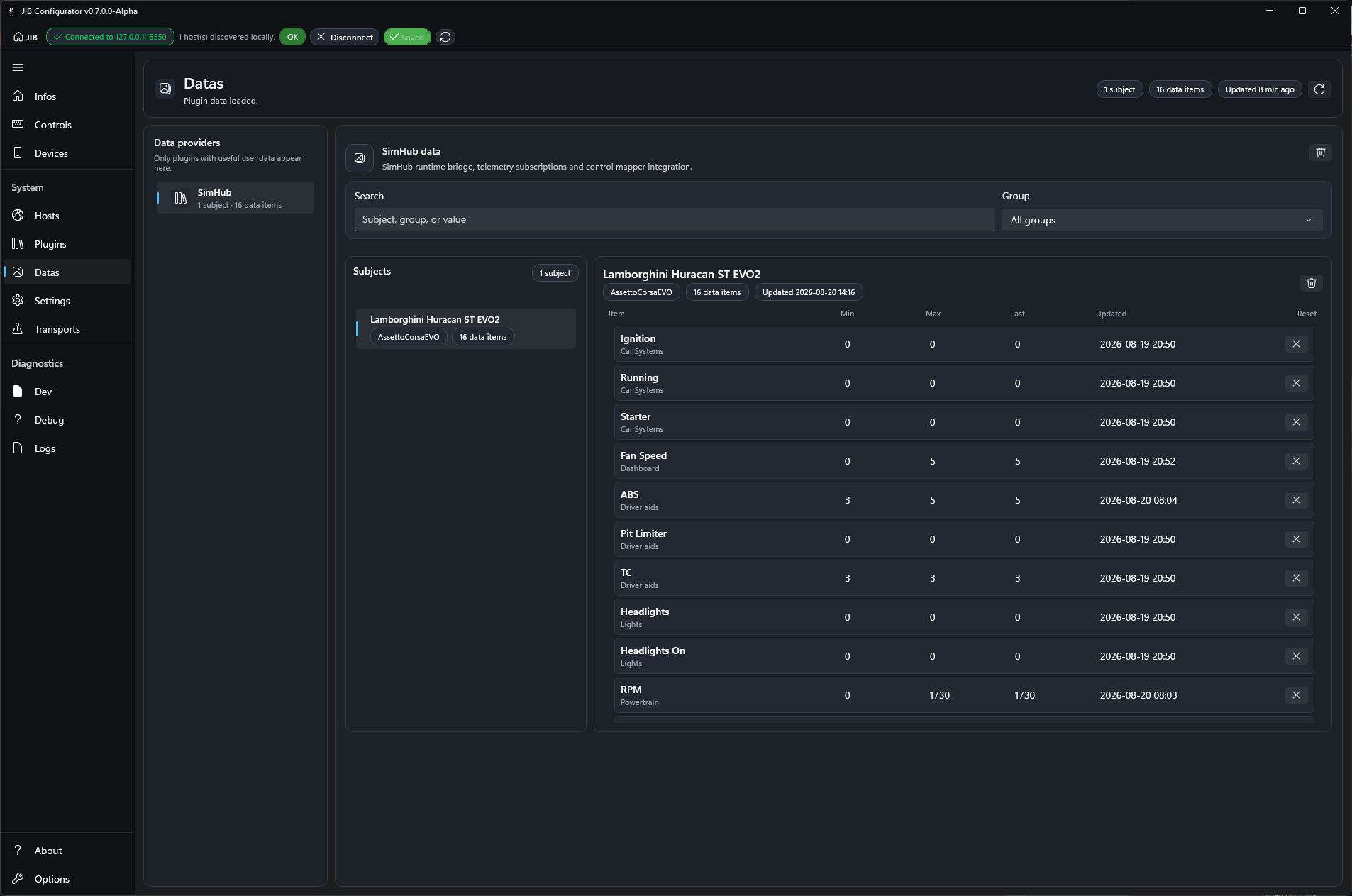 Datas tab overview